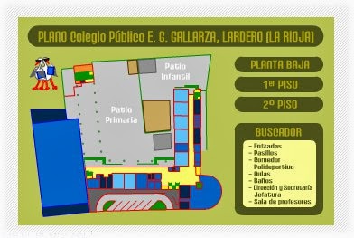 Plano del centro